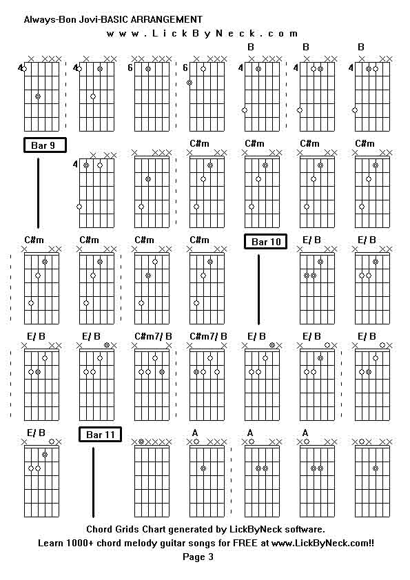 Chord Grids Chart of chord melody fingerstyle guitar song-Always-Bon Jovi-BASIC ARRANGEMENT,generated by LickByNeck software.